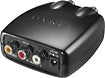 RF Modulator