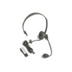 Hands-Free Headset