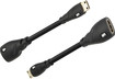 Mini HDMI-to-HDMI Adapter