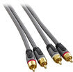 8' Stereo Audio RCA Cable